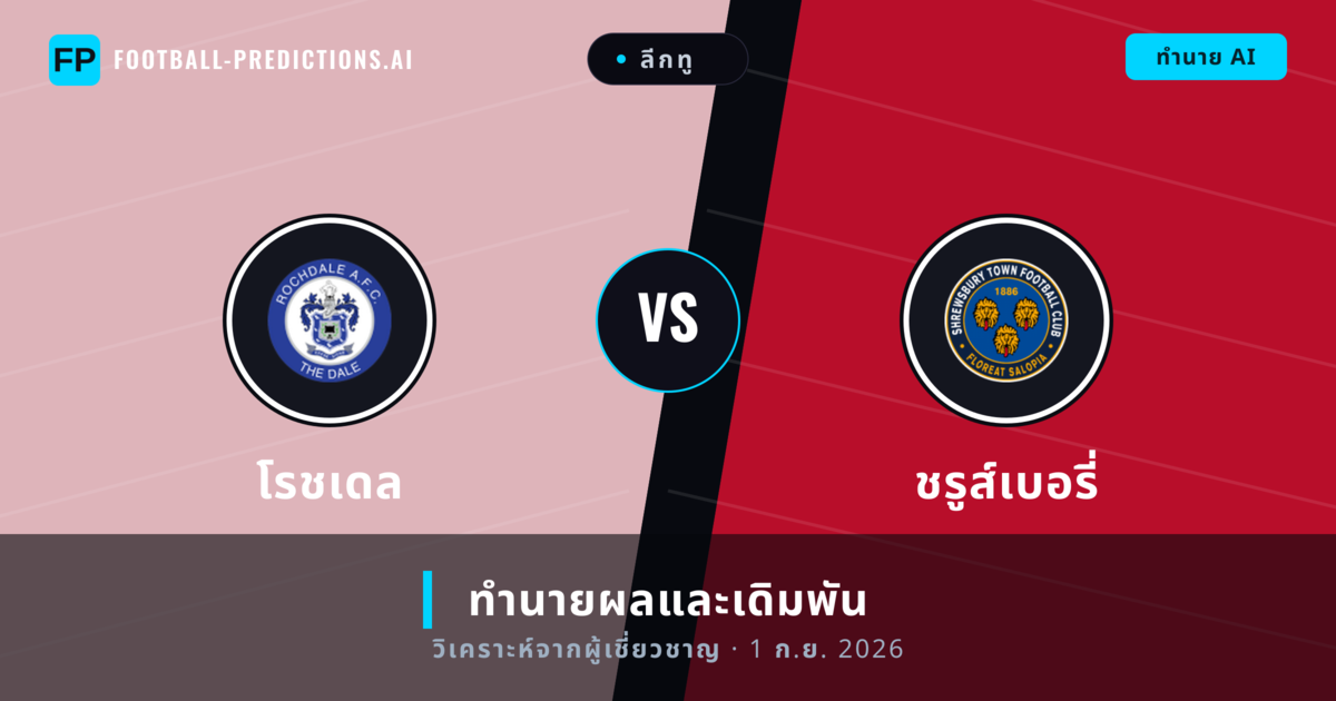โรชเดล พบ ชรูส์เบอรี่ — ทำนายผลและพรีวิวการแข่งขัน