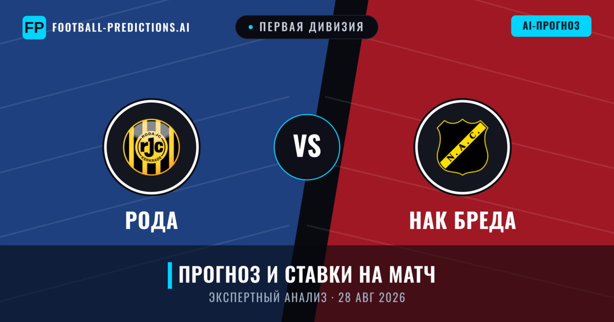 Рода – НАК Бреда — прогноз и превью матча
