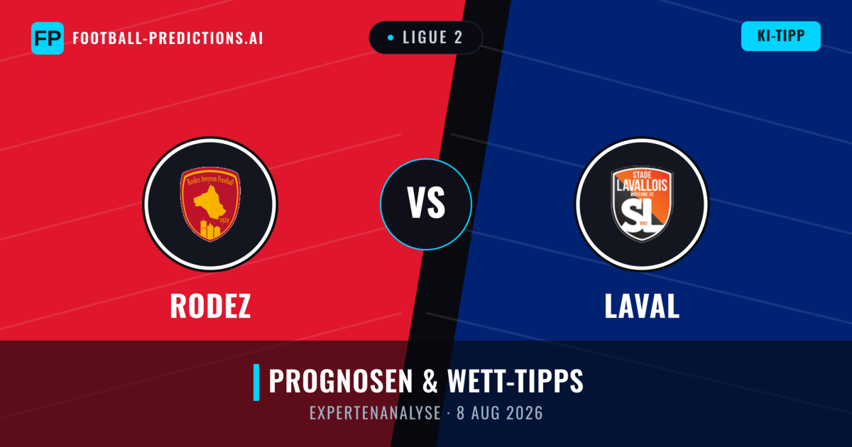 Rodez vs Laval — Prognose und Spielvorschau