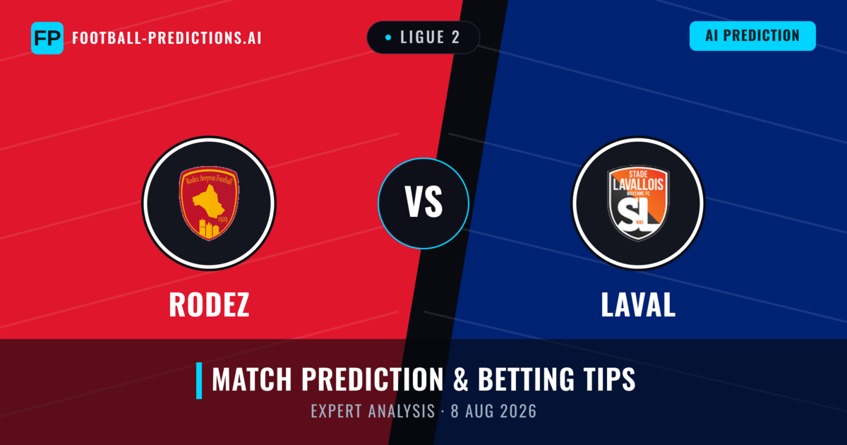 Rodez vs Laval — match prediction & preview