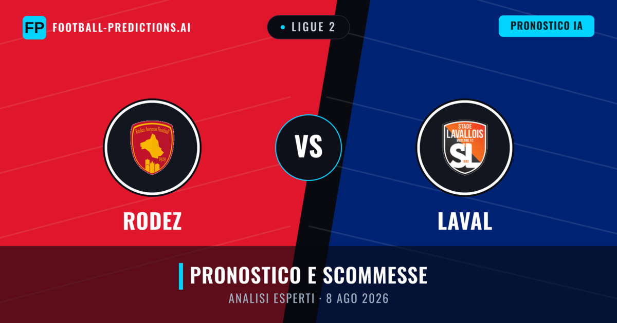 Rodez vs Laval — pronostico e anteprima del match