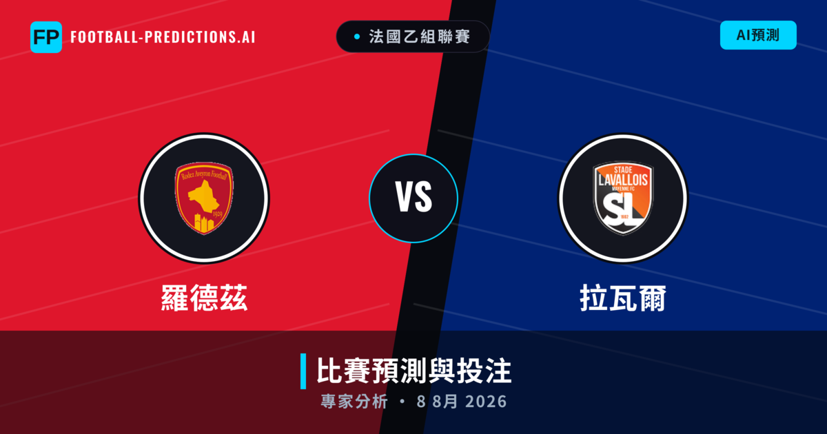羅德茲 vs 拉瓦爾 — 比赛预测和前瞻