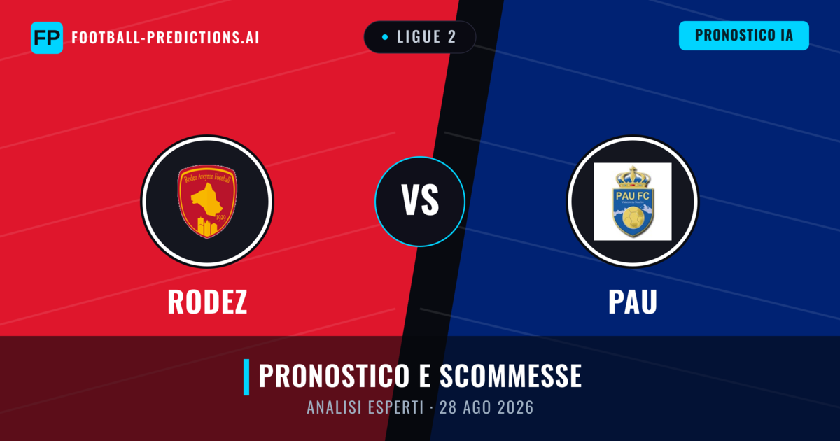 Rodez vs Pau — pronostico e anteprima del match