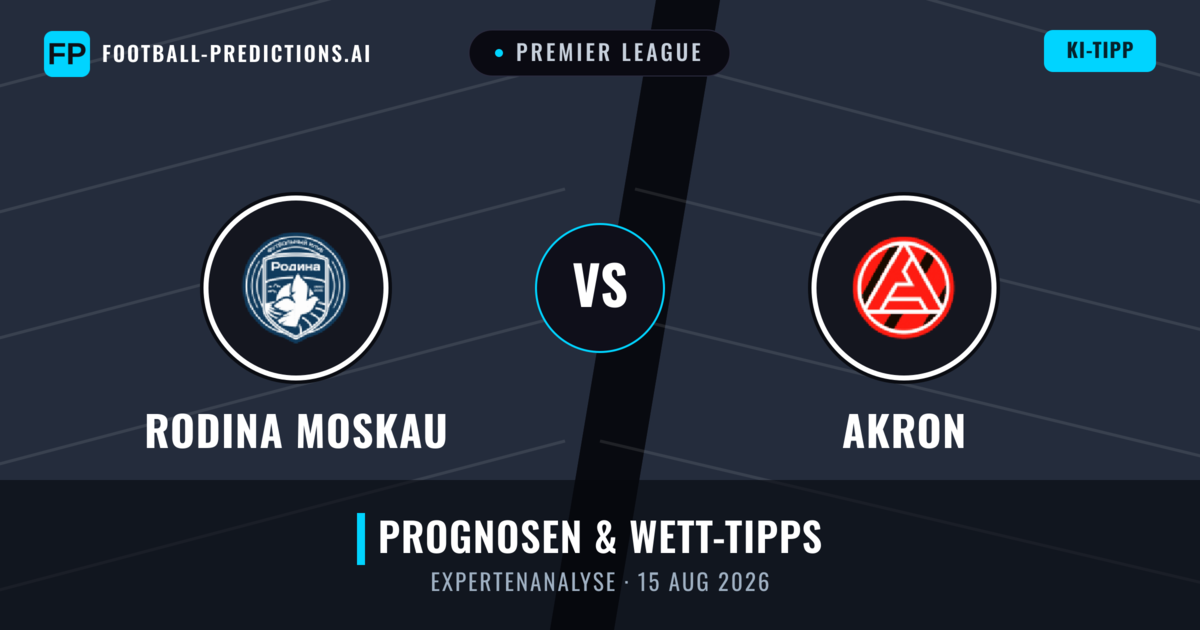 Rodina Moskau vs Akron — Prognose und Spielvorschau