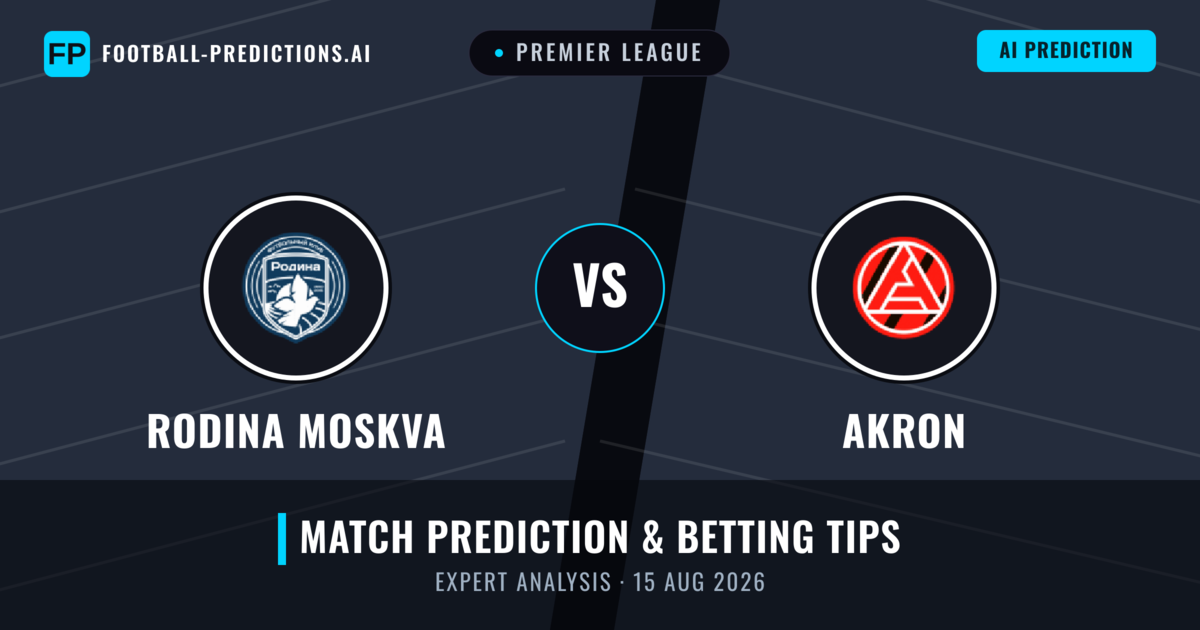 Rodina Moskva vs Akron — match prediction & preview