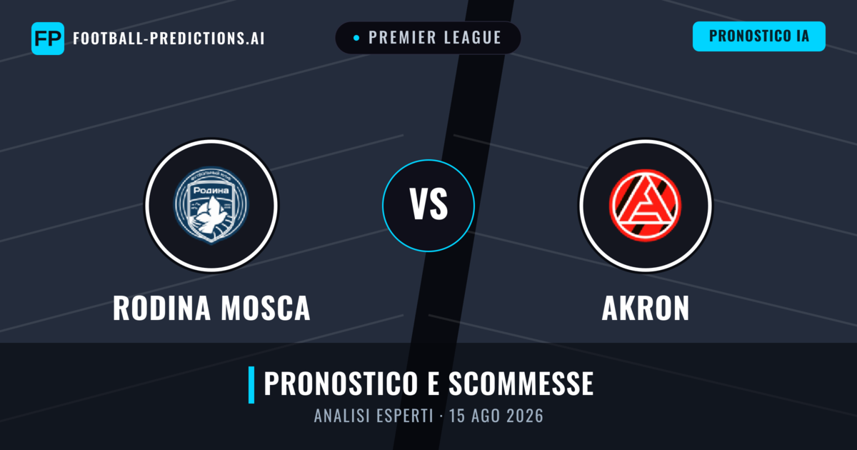 Rodina Mosca vs Akron — pronostico e anteprima del match