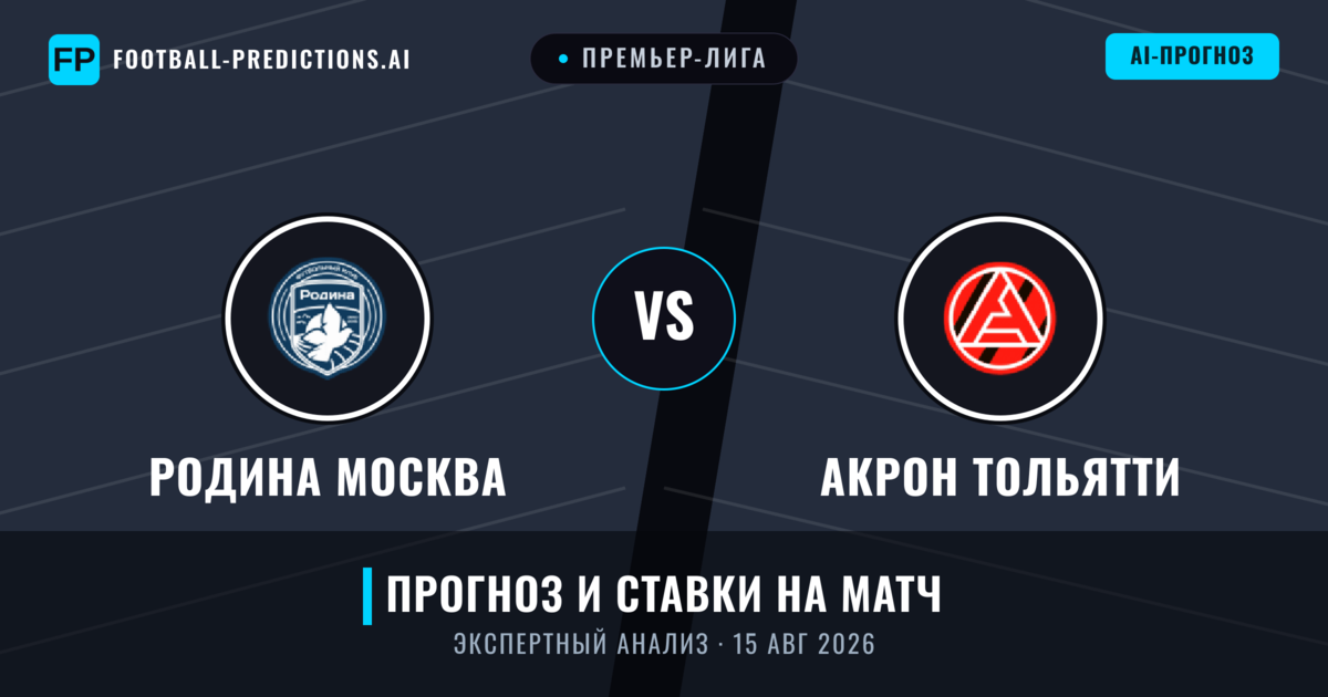 Родина Москва – Акрон Тольятти — прогноз и превью матча