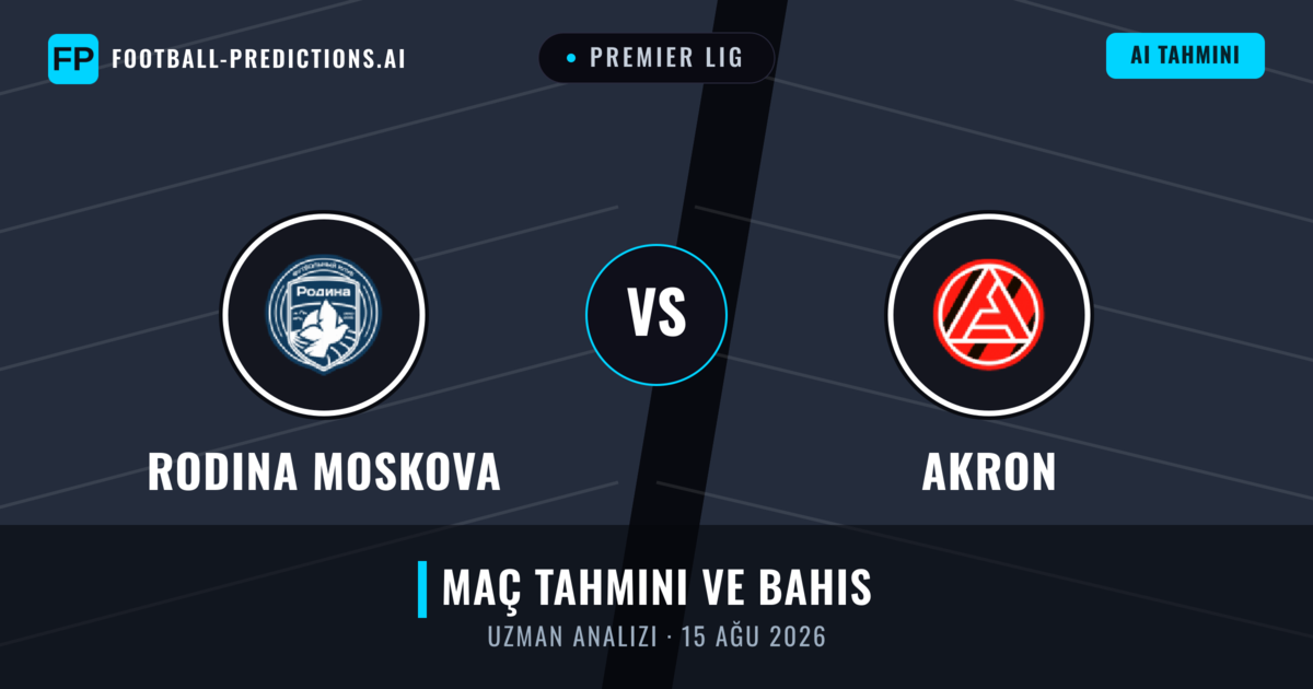 Rodina Moskova - Akron — maç tahmini ve önizleme