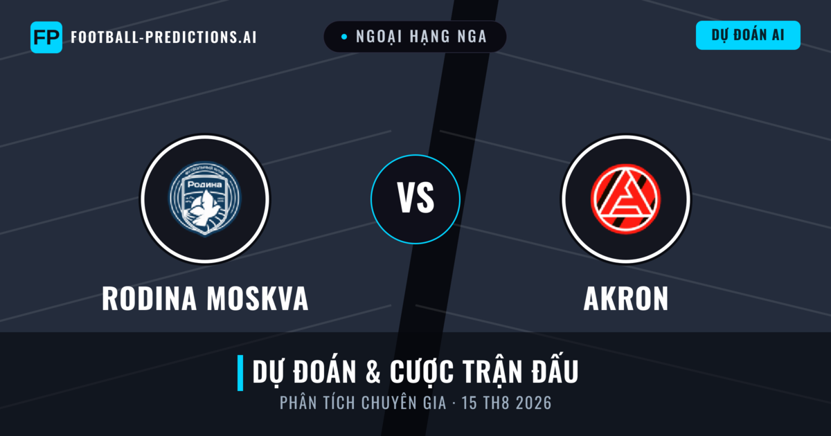 Rodina Moskva vs Akron — dự đoán và xem trước trận đấu