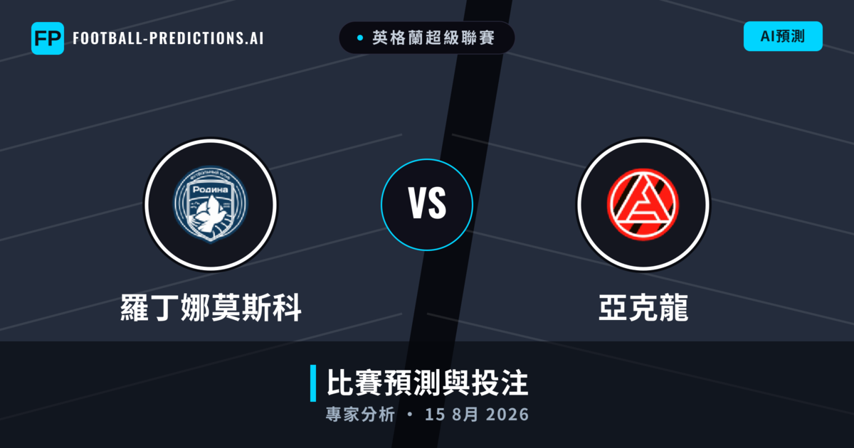 羅丁娜莫斯科 vs 亞克龍 — 比赛预测和前瞻