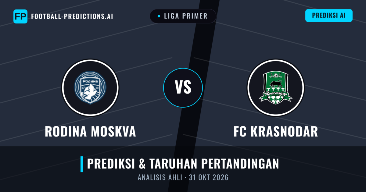 Rodina Moskwa vs FC Krasnodar — prediksi dan pratinjau pertandingan