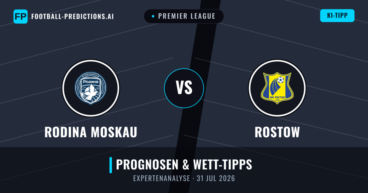 Rodina Moskau vs Rostow — Prognose und Spielvorschau