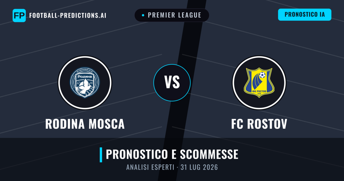 Rodina Mosca vs FC Rostov — pronostico e anteprima del match