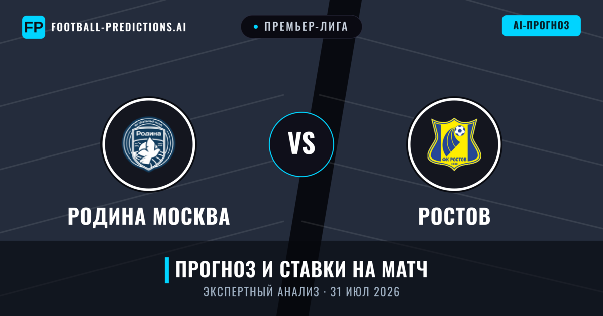 Родина Москва – Ростов — прогноз и превью матча