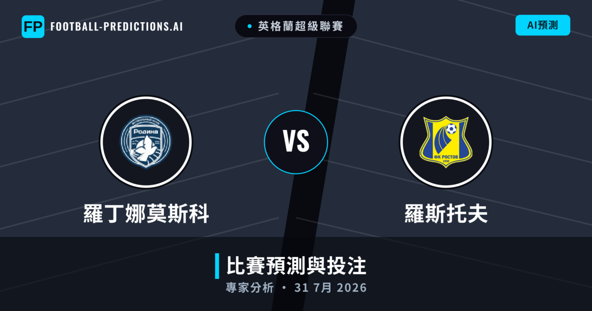 羅丁娜莫斯科 vs 羅斯托夫 — 比赛预测和前瞻