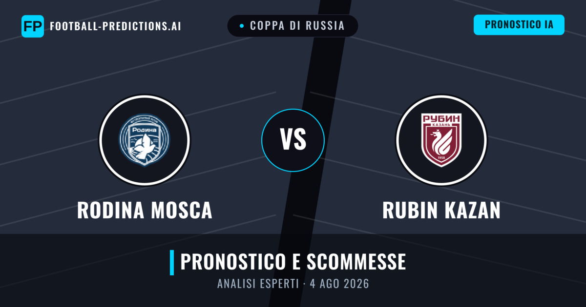 Rodina Mosca vs Rubin Kazan — pronostico e anteprima del match