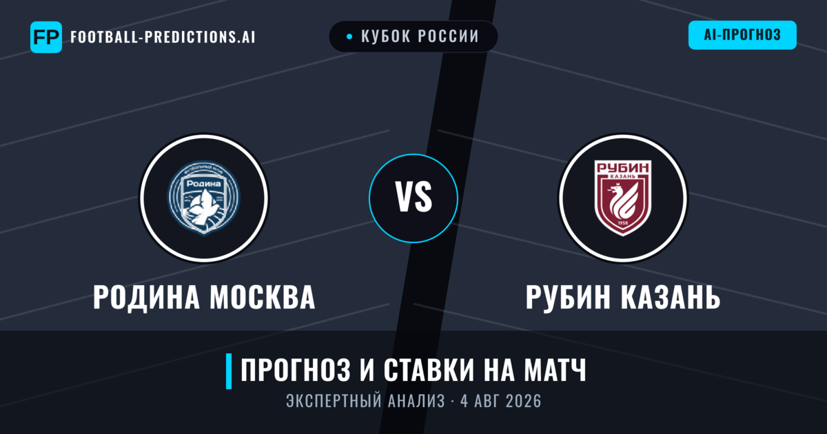 Родина Москва – Рубин Казань — прогноз и превью матча