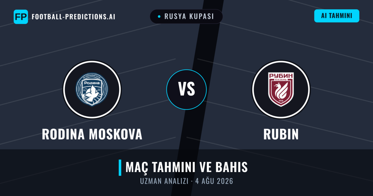 Rodina Moskova - Rubin — maç tahmini ve önizleme