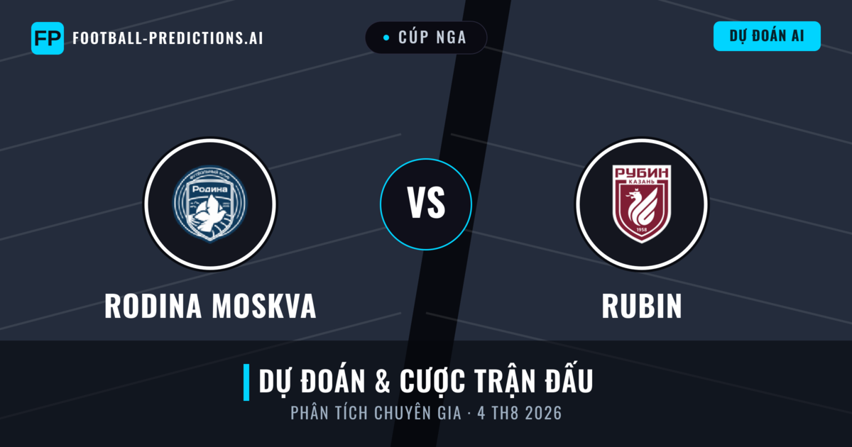 Rodina Moskva vs Rubin — dự đoán và xem trước trận đấu