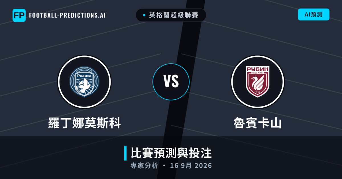 羅丁娜莫斯科 vs 魯賓卡山 — 比赛预测和前瞻