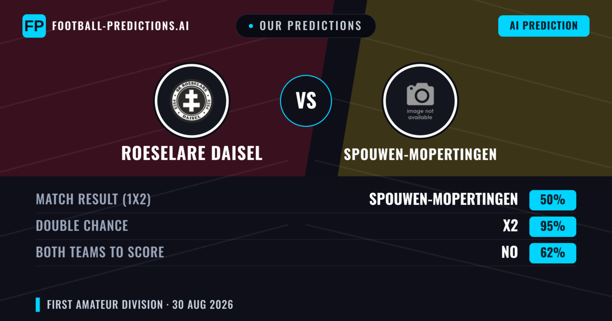 Our Predictions: Roeselare Daisel vs Spouwen-Mopertingen — Roeselare Daisel — Win (49%); over 2.5; Both teams to score: Yes