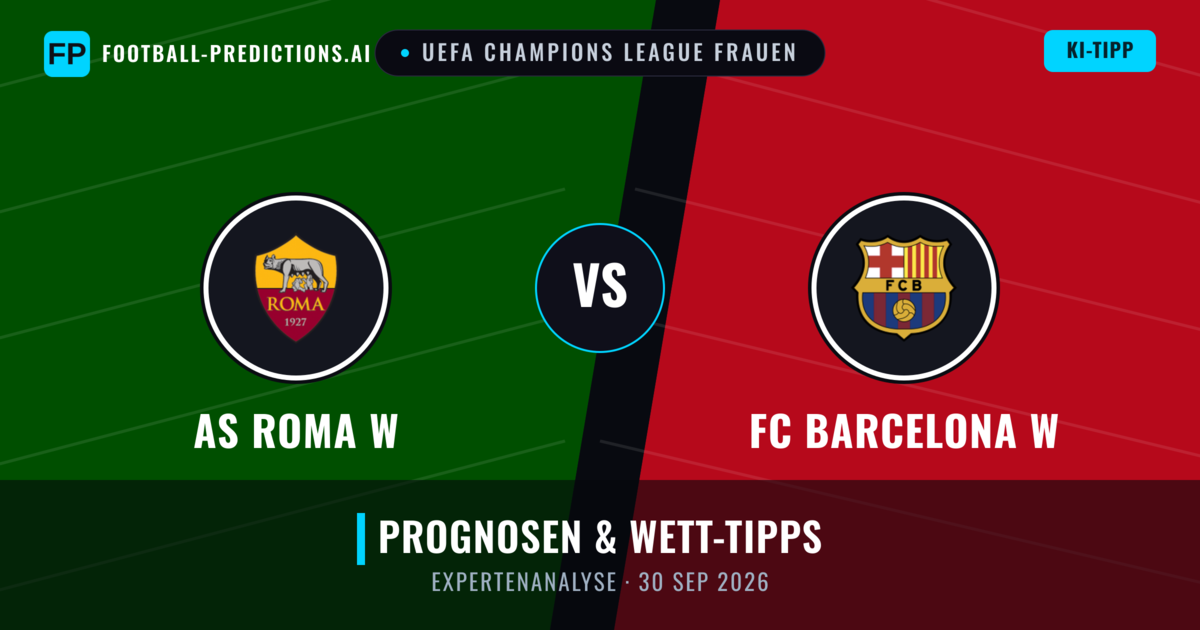 AS Roma W vs FC Barcelona W — Prognose und Spielvorschau