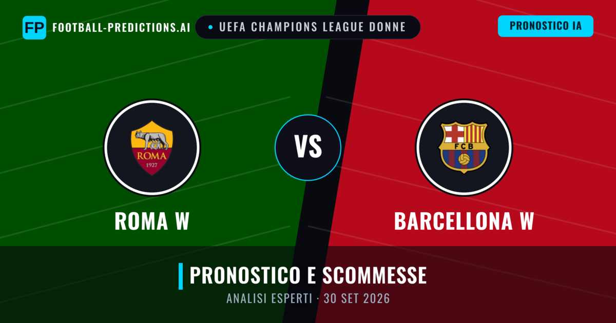 Roma W vs Barcellona W — pronostico e anteprima del match