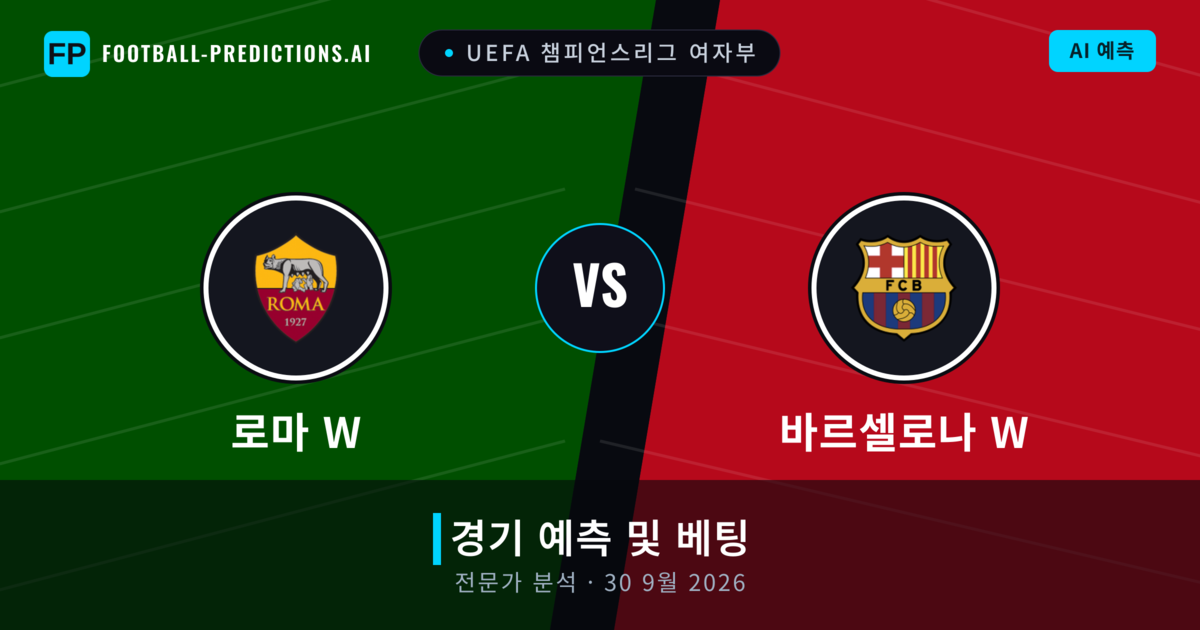 로마 W 대 바르셀로나 W — 경기 예측 및 프리뷰
