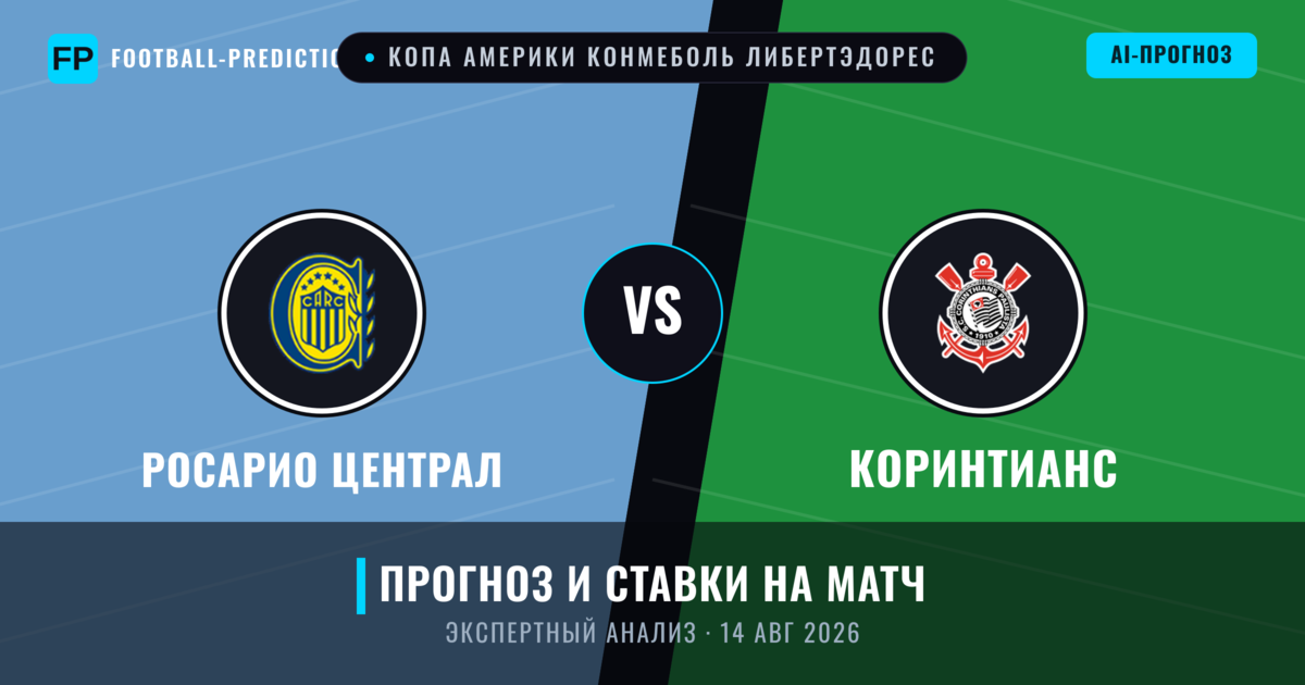 Росарио Централ – Коринтианс — прогноз и превью матча
