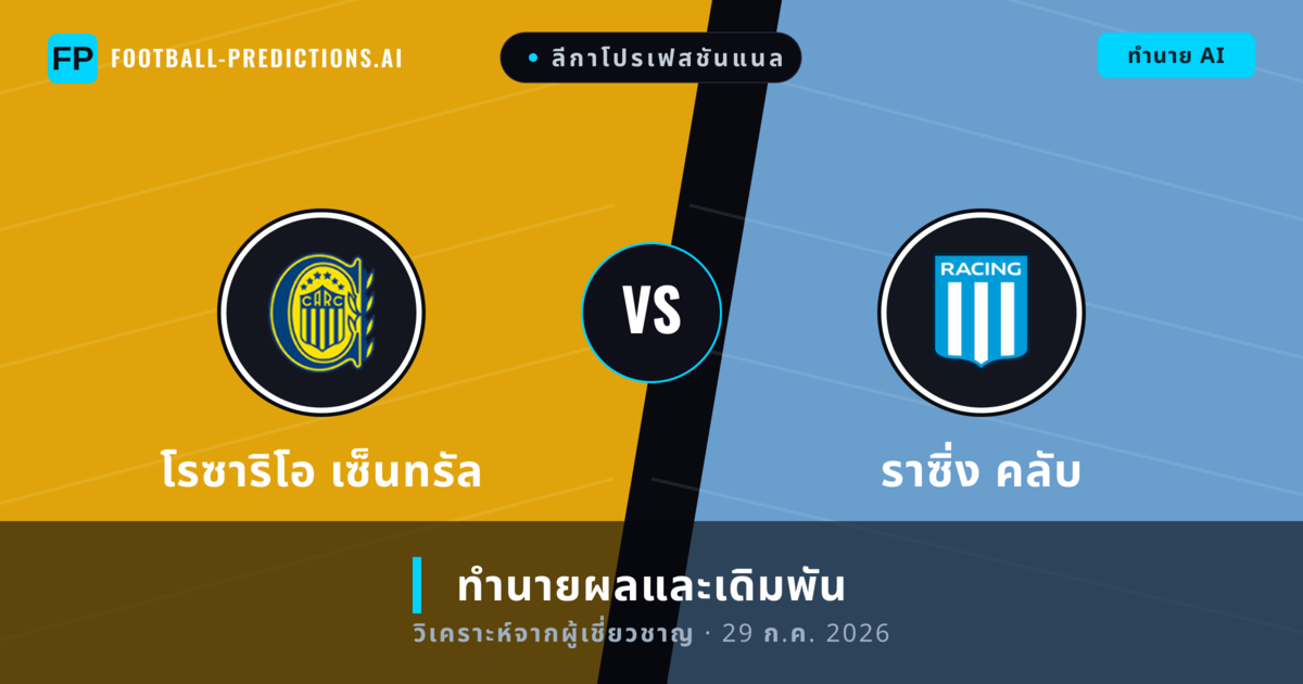 โรซาริโอ เซ็นทรัล พบ ราซิ่ง คลับ — ทำนายผลและพรีวิวการแข่งขัน