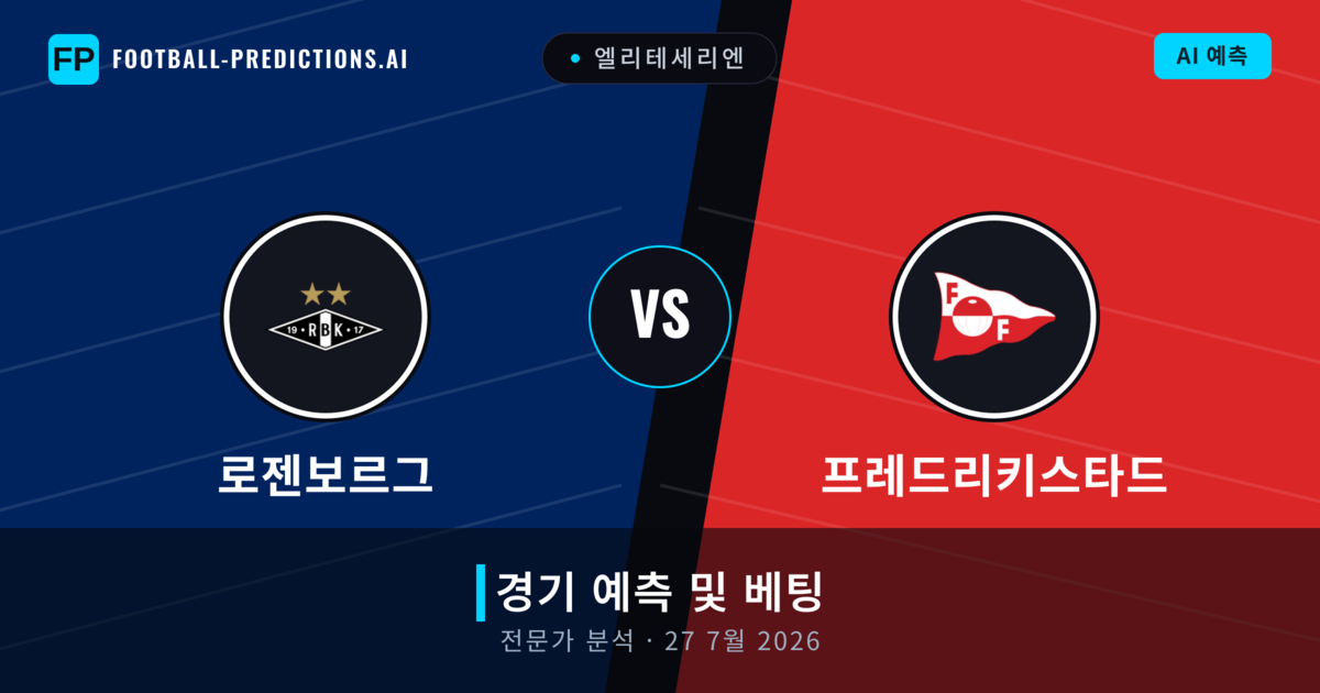 로젠보르그 대 프레드리키스타드 — 경기 예측 및 프리뷰