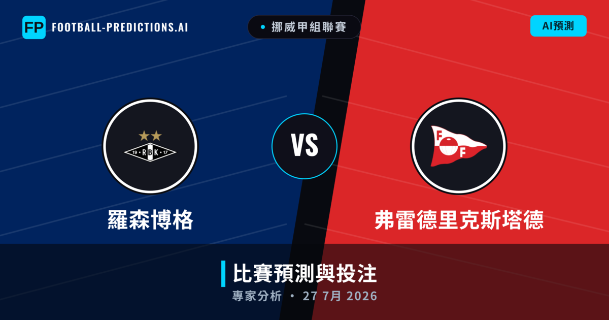 羅森博格 vs 弗雷德里克斯塔德 — 比赛预测和前瞻
