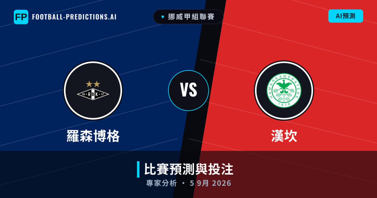 羅森博格 vs 漢坎 — 比赛预测和前瞻
