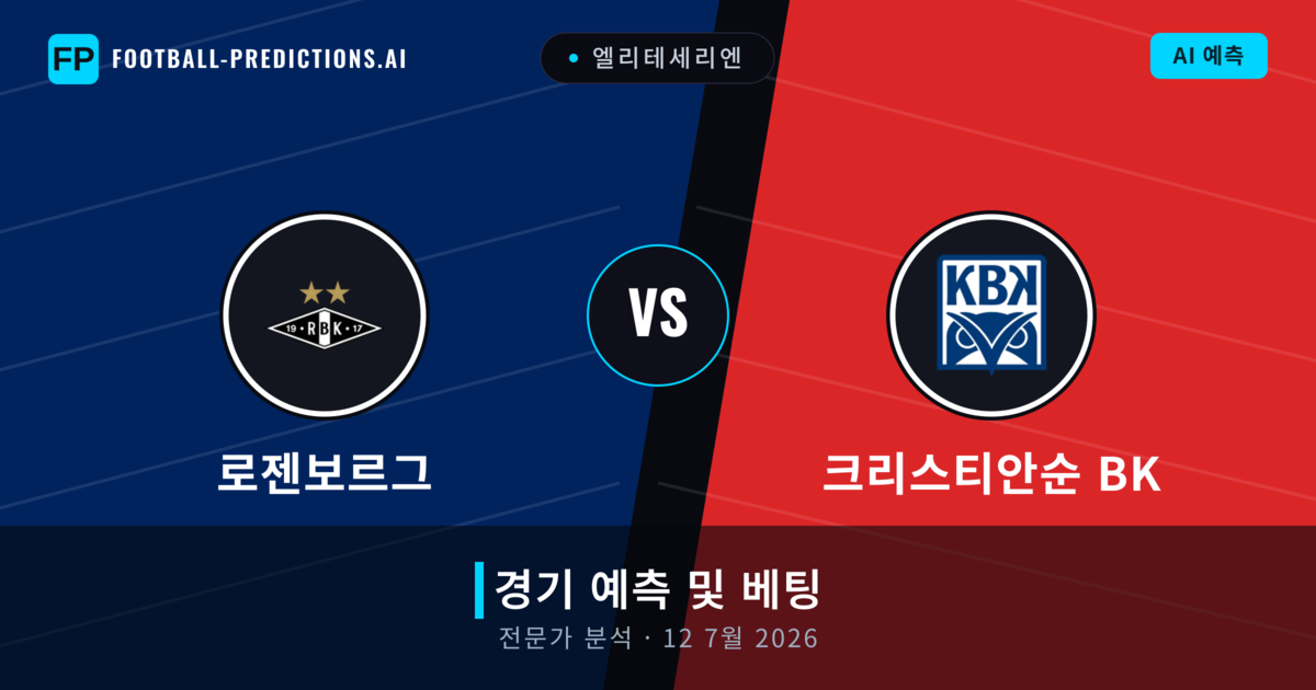 로젠보르그 대 크리스티안순 BK — 경기 예측 및 프리뷰