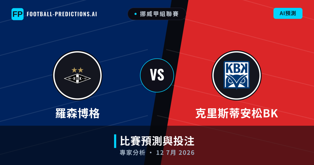 羅森博格 vs 克里斯蒂安松BK — 比赛预测和前瞻
