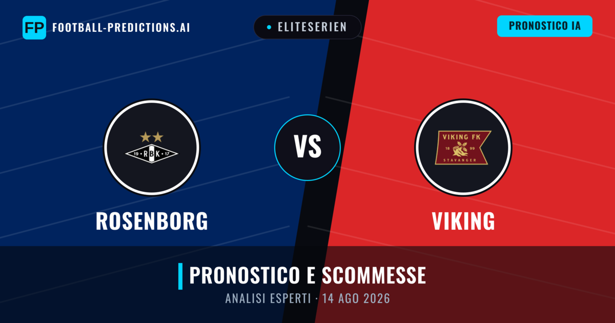 Rosenborg vs Viking — pronostico e anteprima del match