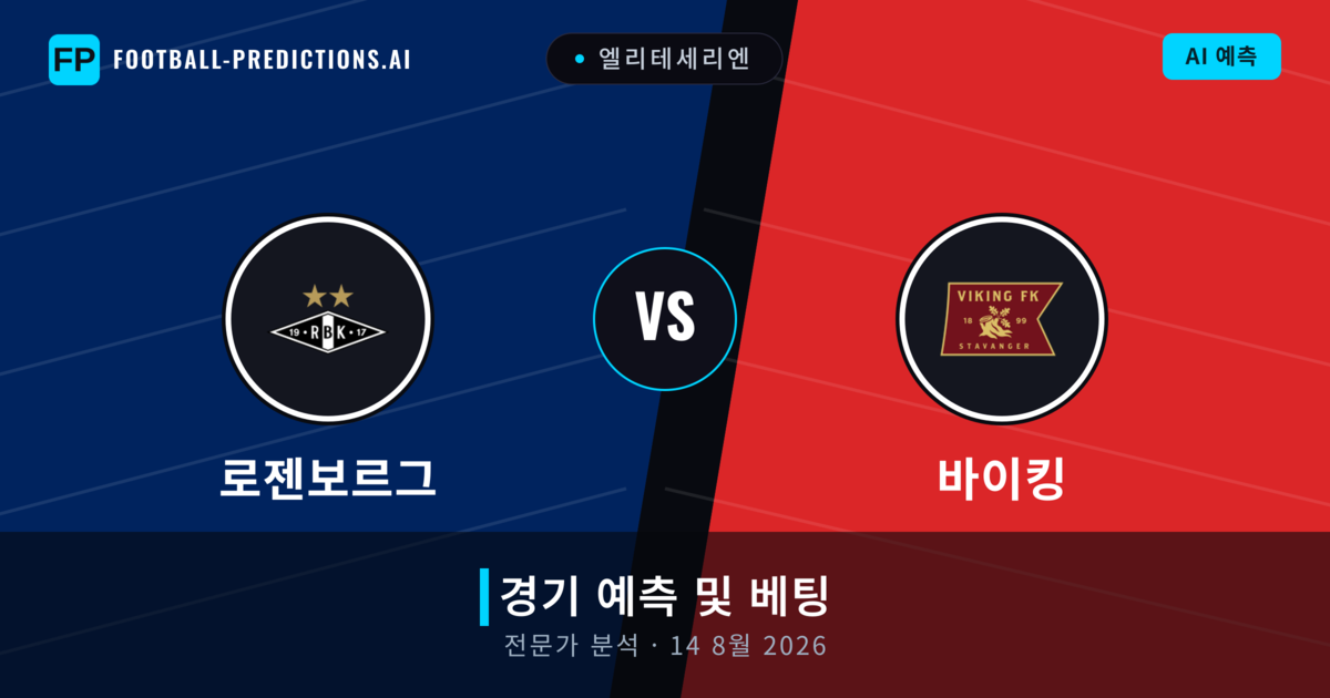 로젠보르그 대 바이킹 — 경기 예측 및 프리뷰