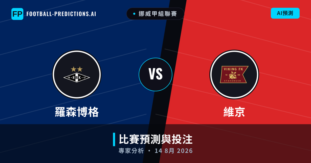 羅森博格 vs 維京 — 比赛预测和前瞻