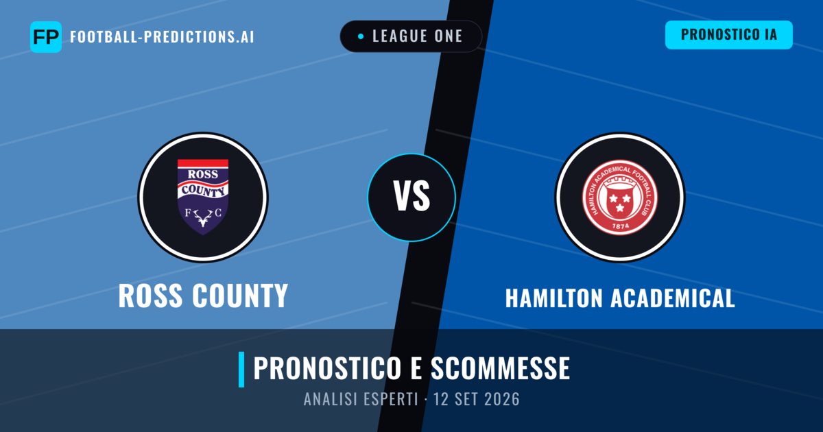 Ross County vs Hamilton Academical — pronostico e anteprima del match