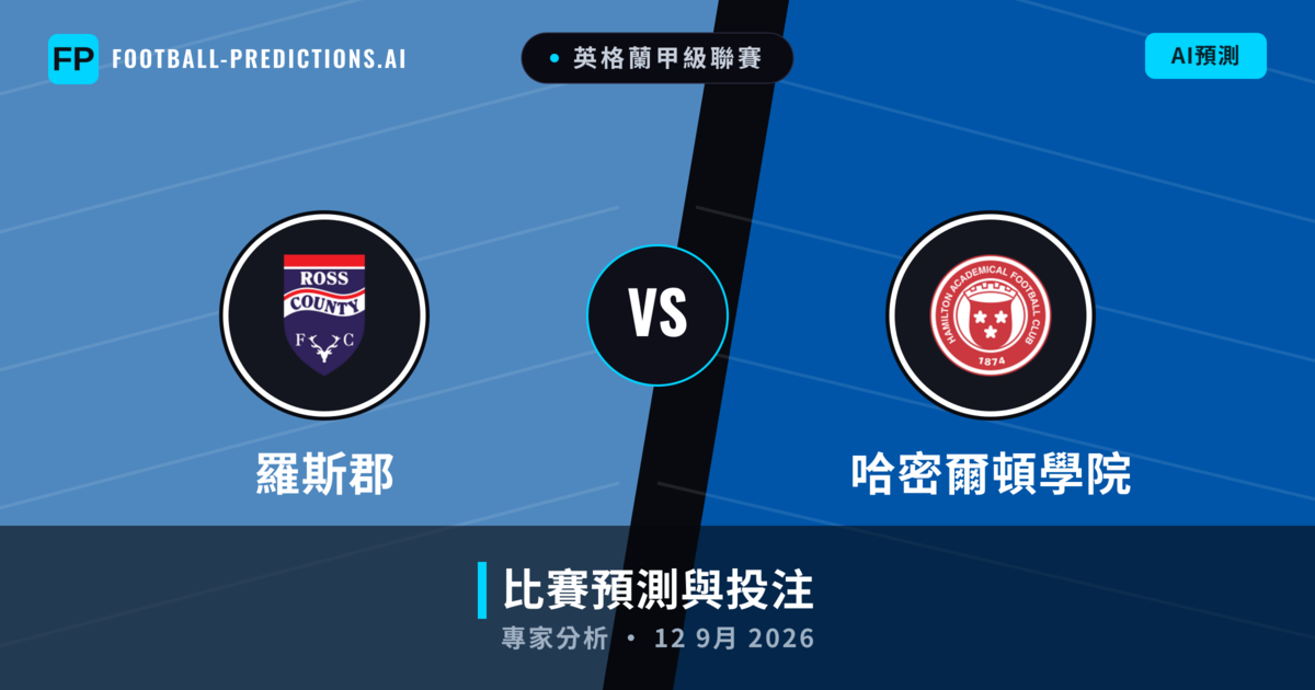 羅斯郡 vs 哈密爾頓學院 — 比赛预测和前瞻