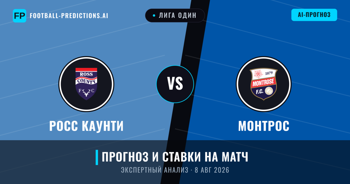 Росс Каунти – Монтрос — прогноз и превью матча