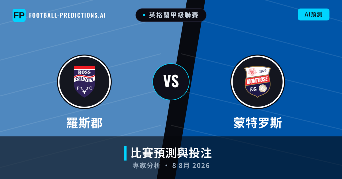 羅斯郡 vs 蒙特罗斯 — 比赛预测和前瞻