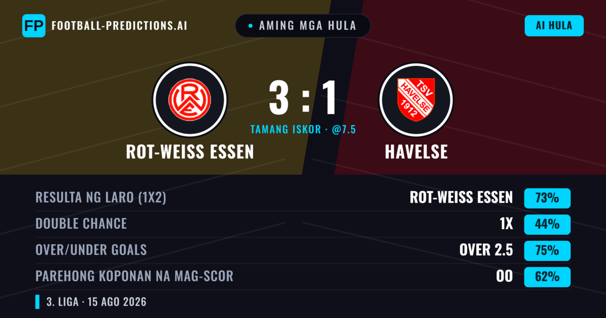 Aming mga hula: Rot-Weiß Essen vs Havelse — Rot-Weiß Essen — Manalo (70%); Over 2.5; Parehong magbubuo: Oo