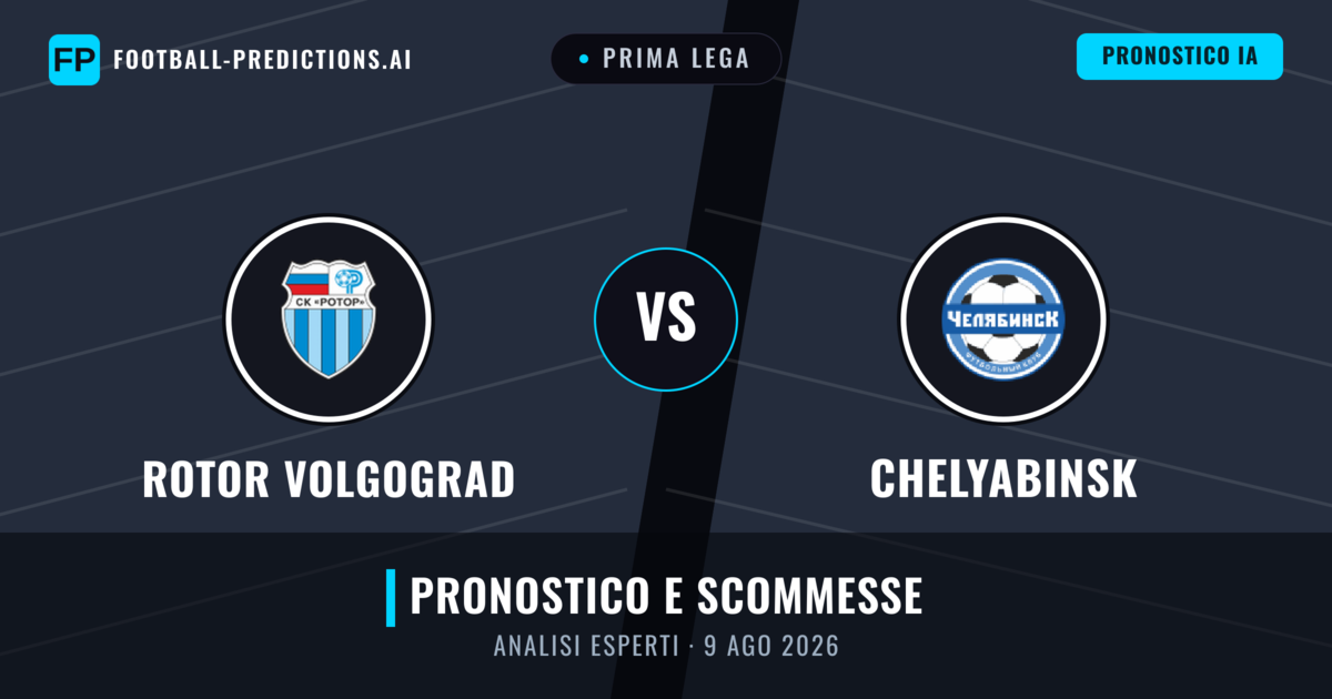 Rotor Volgograd vs Chelyabinsk — pronostico e anteprima del match