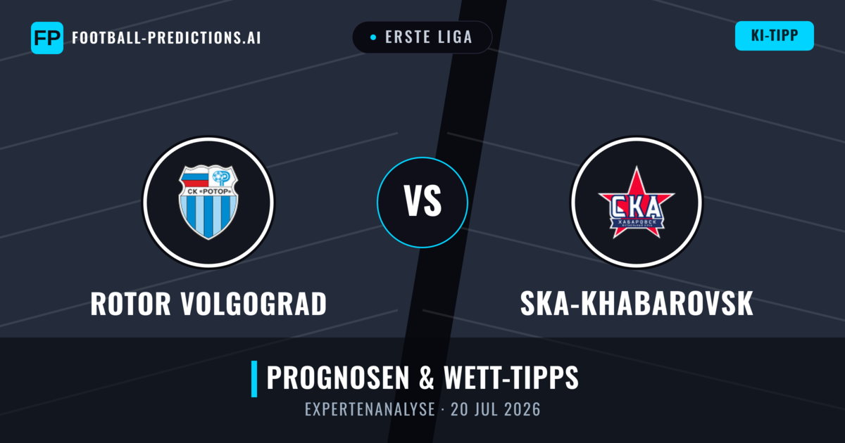 Rotor Volgograd vs Ska-Khabarovsk — Prognose und Spielvorschau
