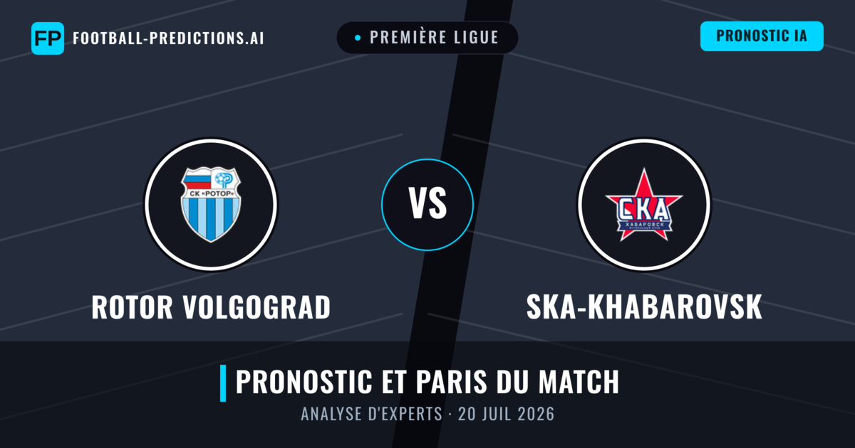 Rotor Volgograd vs Ska-Khabarovsk — pronostic et avant-match