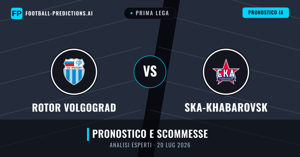 Rotor Volgograd vs Ska-Khabarovsk — pronostico e anteprima del match