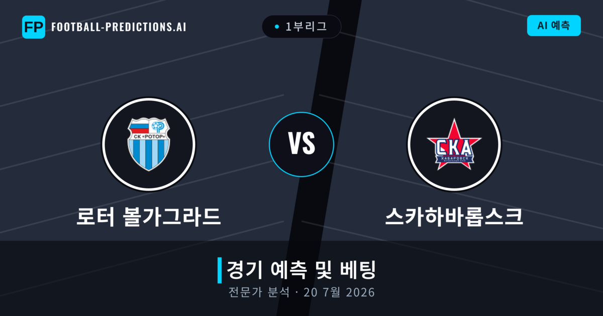 로터 볼가그라드 대 스카하바롭스크 — 경기 예측 및 프리뷰