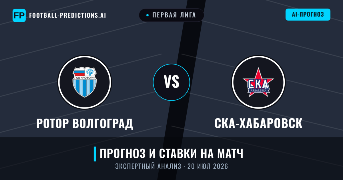 Ротор Волгоград – СКА-Хабаровск — прогноз и превью матча