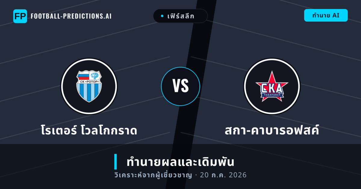 โรเตอร์ โวลโกกราด พบ สกา-คาบารอฟสค์ — ทำนายผลและพรีวิวการแข่งขัน